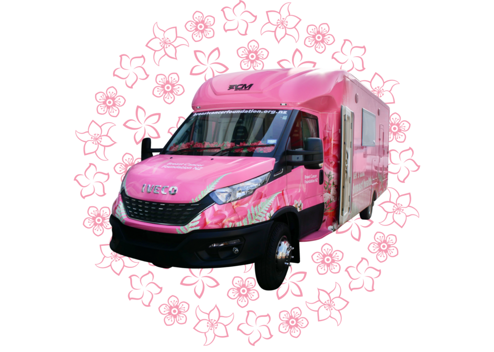 Breast Cancer Foundation NZ Pink Campervan 
